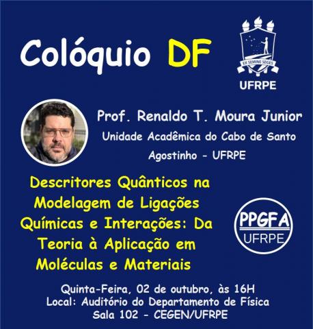 Quantum Descriptors in the Modeling of Chemical Bonds and Interactions: From Theory to Application in Molecules and Materials