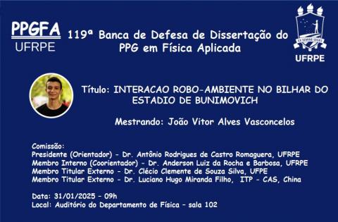 119th Dissertation Defense Committee of the PPG in Applied Physics