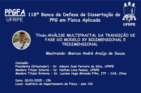 118ª Banca de Defesa de dissertação do PPG em Física Aplicada